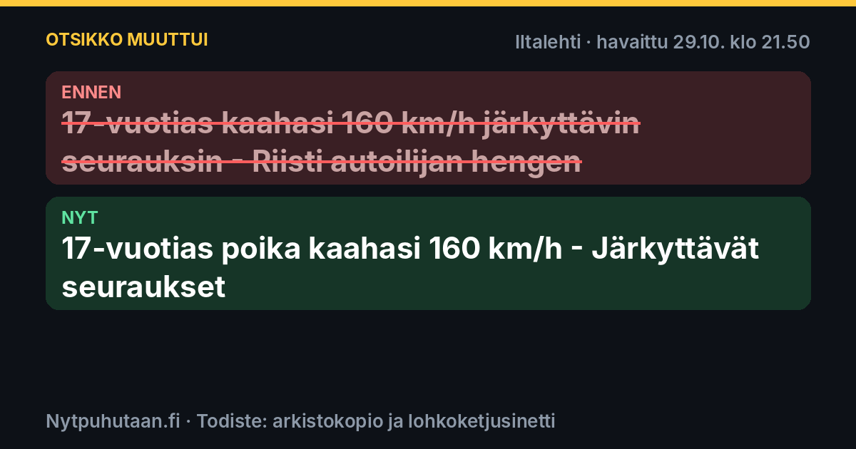 Ennen: 17-vuotias kaahasi 160 km/h järkyttävin seurauksin – Riisti autoilijan hengen. Nyt: 17-vuotias poika kaahasi 160 km/h – Järkyttävät seuraukset