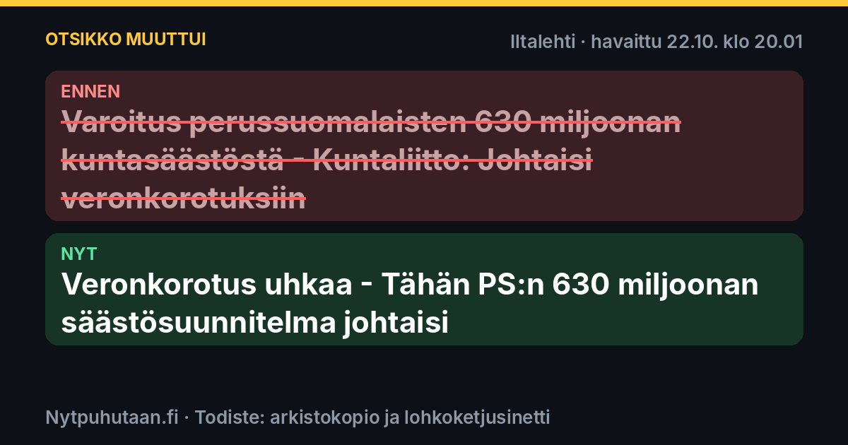 Ennen: Varoitus perussuomalaisten 630 miljoonan kuntasäästöstä – Kuntaliitto: Johtaisi veronkorotuksiin. Nyt: Veronkorotus uhkaa – Tähän PS:n 630 miljoonan säästösuunnitelma johtaisi