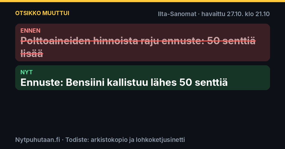 Ennen: Polttoaineiden hinnoista raju ennuste: 50 senttiä lisää. Nyt: Ennuste: Bensiini kallistuu lähes 50 senttiä